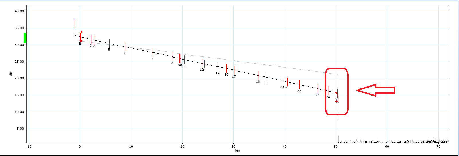 A graph of a graphAI-generated content may be incorrect.